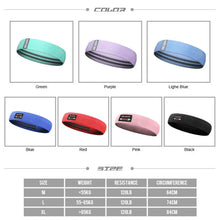 Load image into Gallery viewer, 1PCS 120 Pounds Resistance Band Elastic Anti-slip Sports Yoga Band