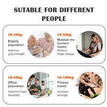Load image into Gallery viewer, 5-60/100/150kg Grip Strength Gym Wrist Expander Hand Strengthener