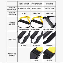 Load image into Gallery viewer, Hanging Training Strap Adjustable Fitness Band Chest Exercise Strap