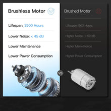 Load image into Gallery viewer, Home Folding Treadmill with Pulse Sensors