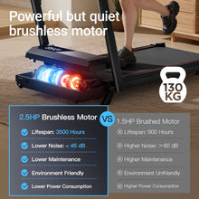 Load image into Gallery viewer, UMAY Walking Pad Treadmill