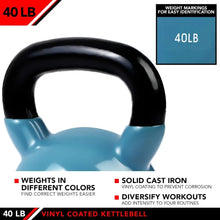 Load image into Gallery viewer, Kettlebell Weights Vinyl Coated Iron
