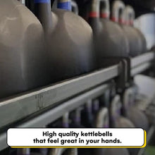 Load image into Gallery viewer, Powder Coated Kettlebells