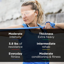Load image into Gallery viewer, THERABAND Resistance Bands, 50 Yard Roll Professional Latex Elastic Band For Upper & Lower Body