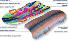 Load image into Gallery viewer, Premium Recreational Winter Foam Snow Sled