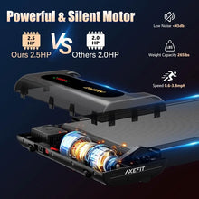 Load image into Gallery viewer, Walking Pad Under Desk Treadmill for Home Office