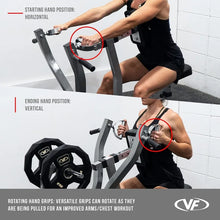 Load image into Gallery viewer, Valor Fitness Seated Row Machine – Plate Loaded with Converging Arms & Multi-Grip Handles