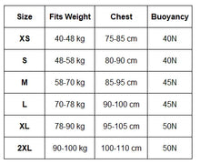 Load image into Gallery viewer, Neoprene Wakesurf Impact Vest for Boating