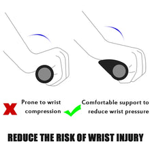 Load image into Gallery viewer, Bicycle Handlebar Grip Lock