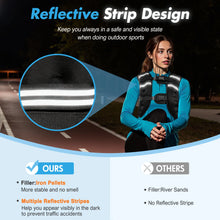 Load image into Gallery viewer, Weighted Vest Fitness 6lb/12lb/18lb/22lb with Reflective Strips Men Women