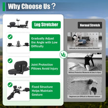 Load image into Gallery viewer, 3 Bar Leg Stretcher Stretching Machine