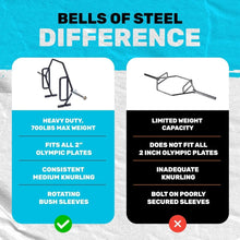 Load image into Gallery viewer, Trap Bars for Weight Lifting, Gym Equipment for Home and Commercial