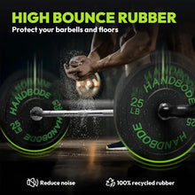 Load image into Gallery viewer, 2-Inch Bumper Plates High Bounce, Weight Plate Set