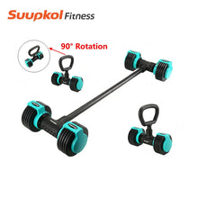 Load image into Gallery viewer, Suupkol Kettlebell Grip - Convert Dumbbells into Kettle and Barbell for Home Gym