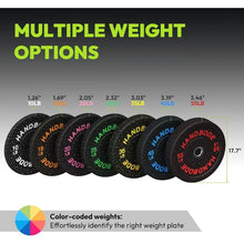 Load image into Gallery viewer, 2-Inch Bumper Plates High Bounce, Weight Plate Set