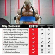 Load image into Gallery viewer, Adjustable Weightlifting Biceps Training Board Arm Blaster