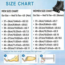 Load image into Gallery viewer, PU Leather Roller Skates Skating Shoes