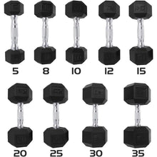 Load image into Gallery viewer, Dumbbells Set of 2 Exercise Fitness Dumbbell for Home Gym
