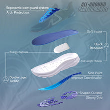 Load image into Gallery viewer, IRUNSVAN 2024 Original Air Cushion Running Shoes Fitness Jump Exercise Breathable Sports Shoes Men's Walking Shoes