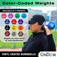 Load image into Gallery viewer, Colorcoded vinylcoated iron dumbbell red 6 lb, 1 pack