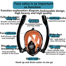 Load image into Gallery viewer, QDWETS Scuba Diving Equipment