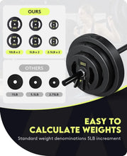 Load image into Gallery viewer, Weight Set for Lifting,