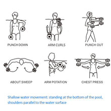 Load image into Gallery viewer, Water of EVA Yoga Water Weight Workout Training Aerobic Dumbbell