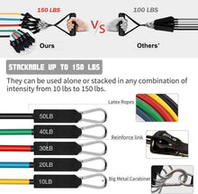Load image into Gallery viewer, Resistance Bands Set Exercise Bands with Door Anchor