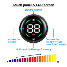 Load image into Gallery viewer, Waist Abdominal Muscle Stimulator