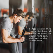 Load image into Gallery viewer, Tricep Rope Push Pull Down Cord for Bodybuilding Exercise
