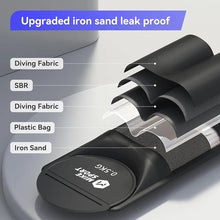 Load image into Gallery viewer, 1Pair Adjustable Ankle Weights for Women Men | 1kg 2kg 3kg 4kg Leg Wrist Ankle Weight Straps for Yoga, Walking
