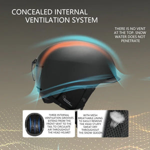 PRIME Ski Helmet Women Men Snowboard Helmet