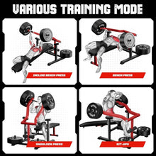 Load image into Gallery viewer, Chest Press Machine, Z1-PRO Weight Bench Press Machine
