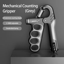 Load image into Gallery viewer, 5-60/100/150kg Grip Strength Gym Wrist Expander Hand Strengthener
