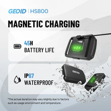 Load image into Gallery viewer, GEOID Armband Heart Rate Monitor
