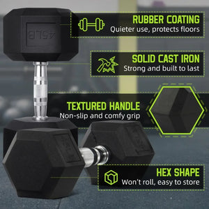BalanceFrom Rubber Encased Hex Dumbbells, 45 lbs Pair, Black