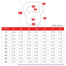 Load image into Gallery viewer, 15LB Solid Cast Iron Kettlebell
