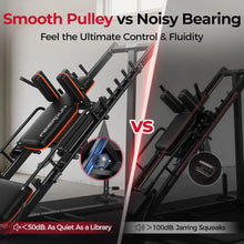 Load image into Gallery viewer, FEIERDUN 3‑in‑1 Leg Press Hack Squat Machine with Ultra-Quiet Pulley System
