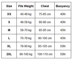 Neoprene Wakesurf Impact Vest for Boating