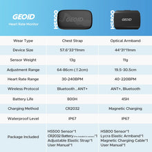 Load image into Gallery viewer, GEOID Armband Heart Rate Monitor
