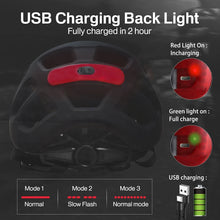 Load image into Gallery viewer, PJT New LED Bike Helmet With Sun Goggle Visor
