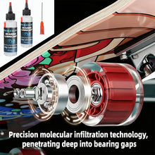 Load image into Gallery viewer, Professional Grade Bearing Lubricating Oil Rust Prevention
