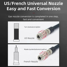 Load image into Gallery viewer, ThinkRider Portable High-pressure 300psi Bike Air Pump with Gauge
