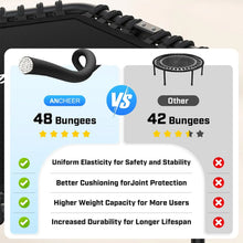 Load image into Gallery viewer, Indoor Home Gym, 550LBS Capacity, Bungee Rebounder, Jumping

