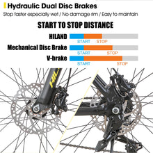 Load image into Gallery viewer, Hiland Aluminum Mountain Bike 21 Speeds, Hydraulic Disc-Brakes, Lock-Out Suspension Fork, 27.5 inch Wheel, Bike for Men Mens
